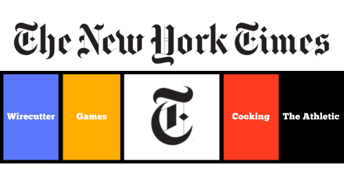 New York Times In-house